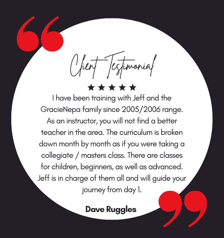 Read real reviews from real clients about Gracie NEPA Brazilian JIu-jitsu 
