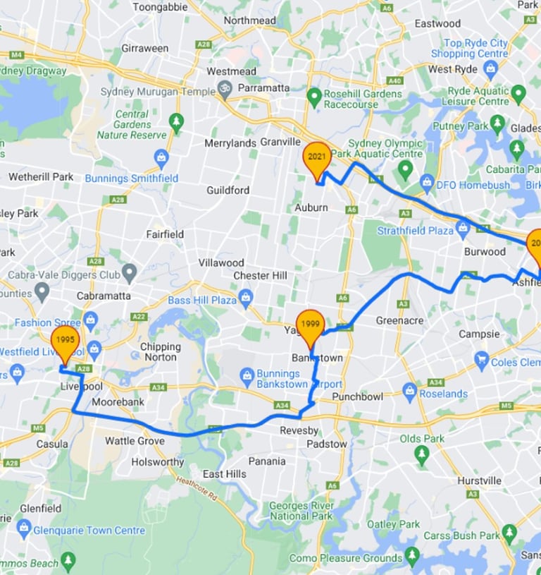 Route Optimization Apps