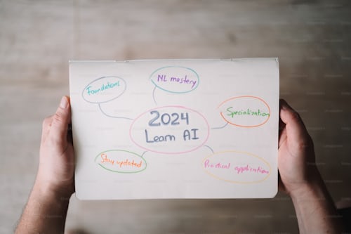AI ML Data Science