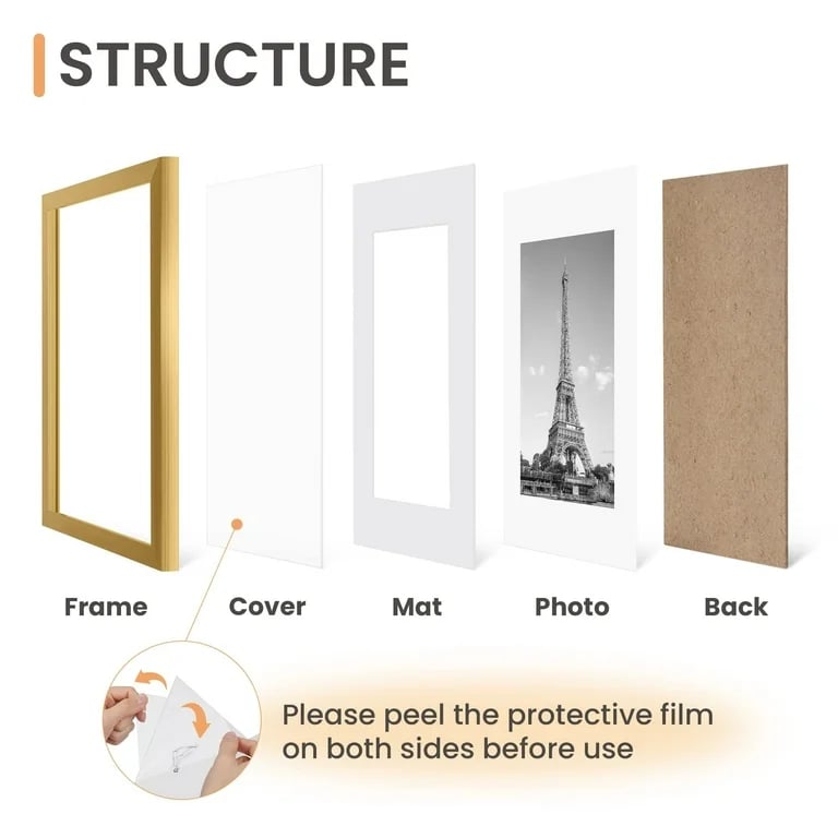 Travel Photo Frame Set