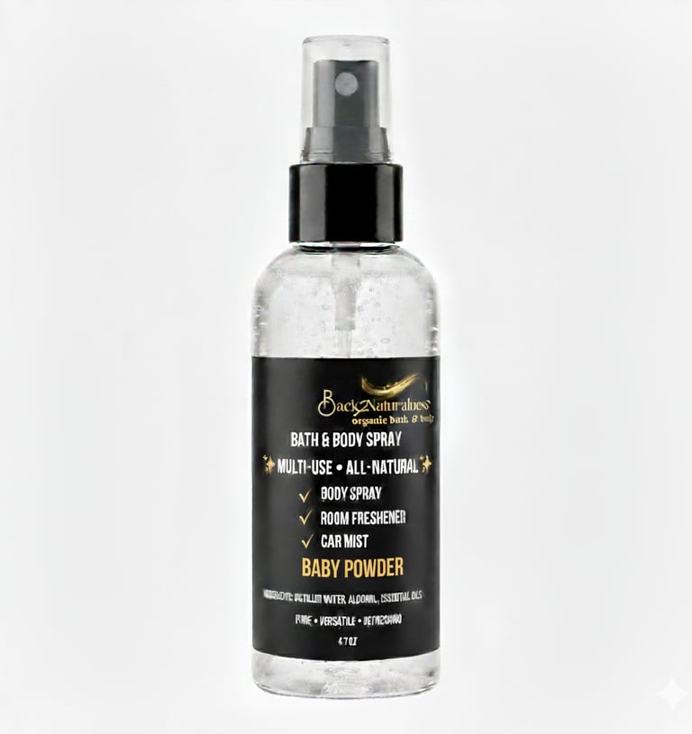 Back2Naturalness Body spray for Odors 