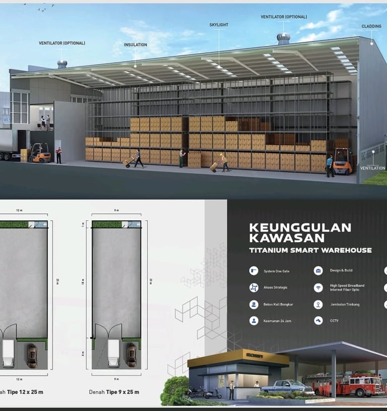 Pergudangan Summarecon Makassar 12 x 25