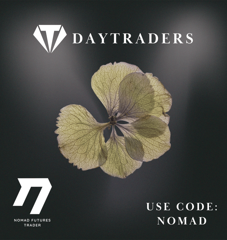 Daytraders Prop Firm promo code by Nomad Futures Trader