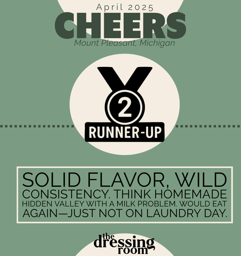 ranch review image - runner up, 2nd place ribbon icon
