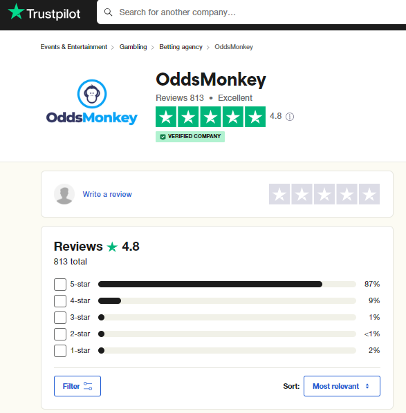 oddsmonkey trust pilot review