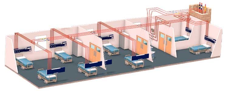 Patient Bedhead Units  Gas Control Units  Central Air, Oxygen, and Nitrogen Units  Oxygen Generators