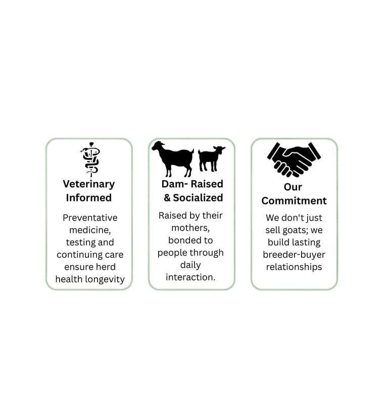 The three pillars of the farm 