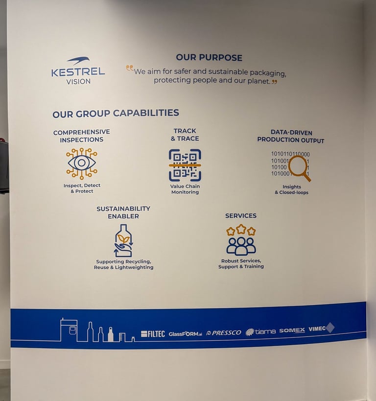 Stickers Kestrel Vision OUR PURPOSE & Our Group Capabilities