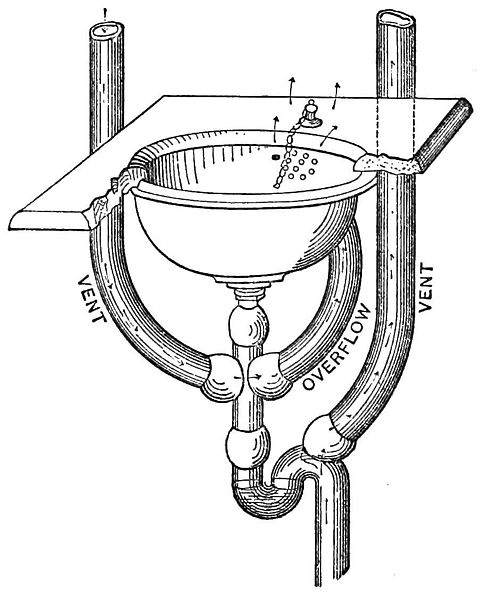 Venting Vitals - Fort Olgethorpe, GA - LaFayette, GA - Ringgold, GA