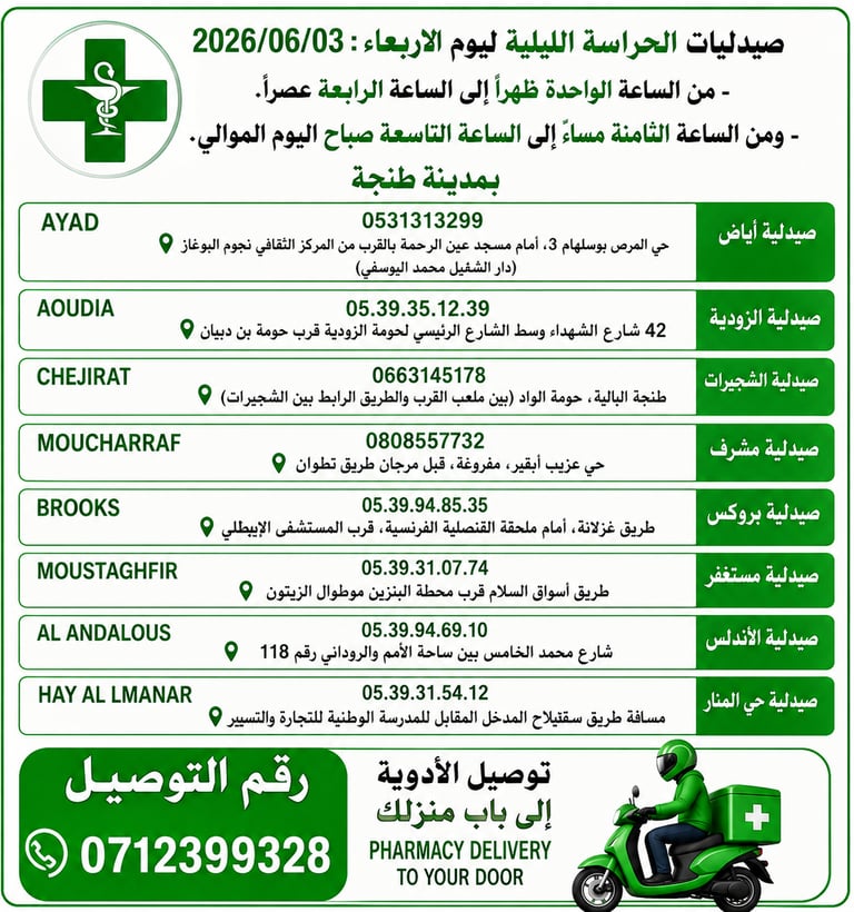 صيدلية الحراسة طنجة