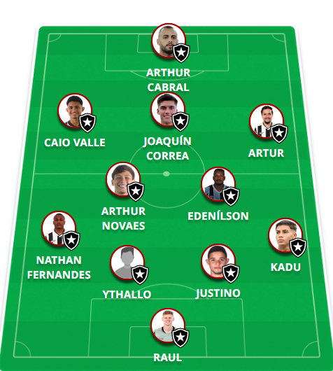 Escalação botafogo