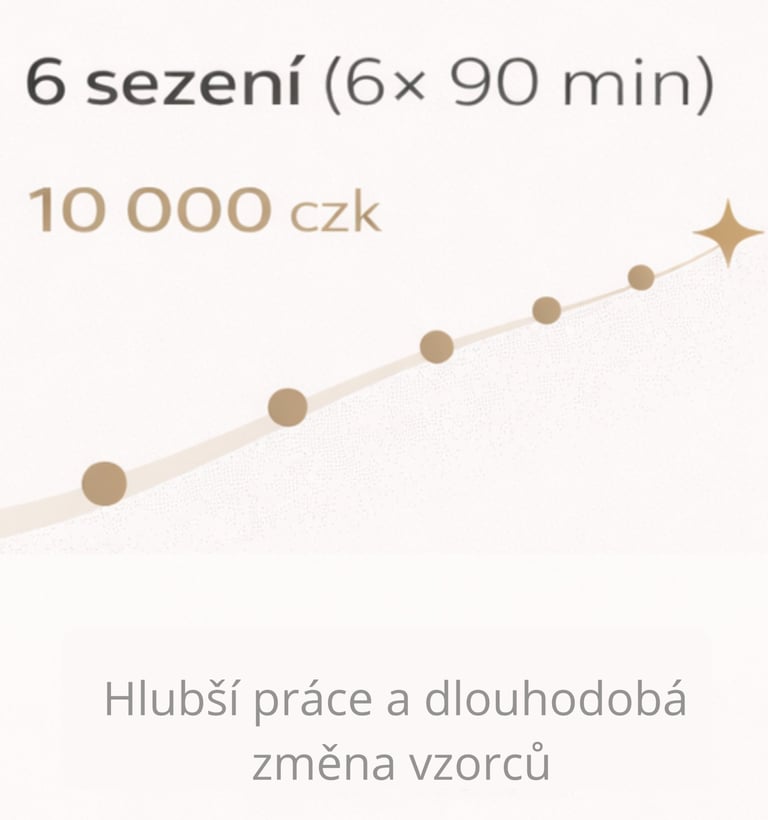 Balíček koučinku – šest sezení pro hlubší práci a dlouhodobou změnu vzorců.