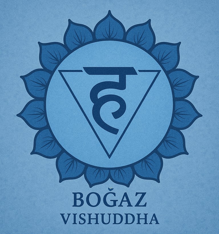 Boğaz Vishuddha