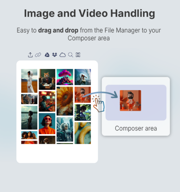 Diagram showing how to drag and drop images from a file manager into a digital composer area.
