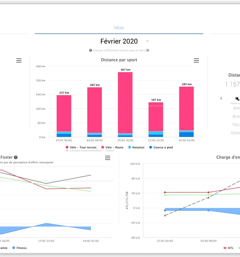Page de l'application Nöliö utilisée par le coach