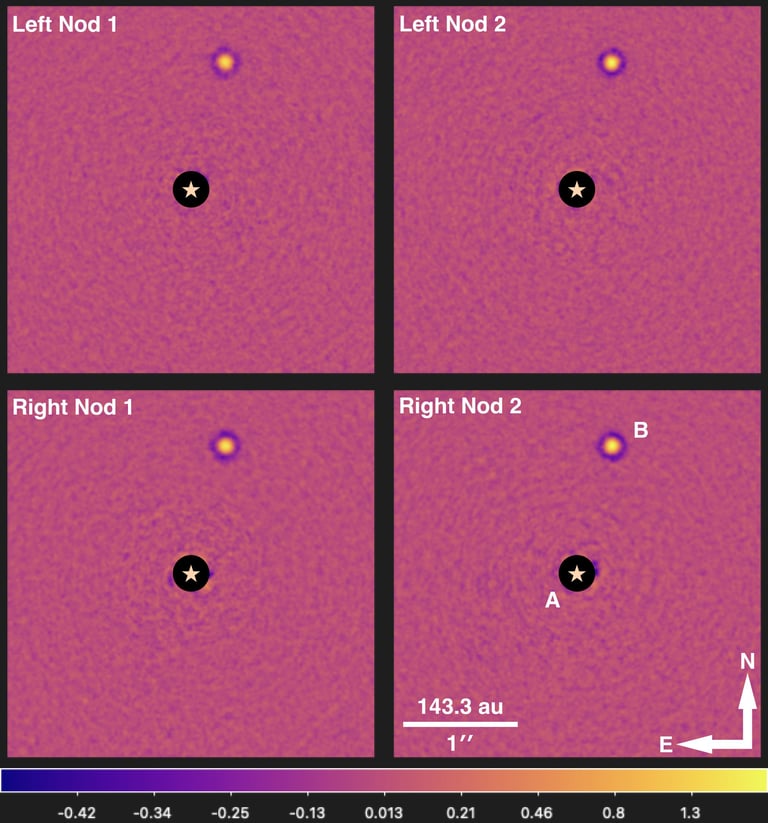 4-panel figure showing a directly imaged brown dwarf companion as observed by the Large Binocular Telescope.