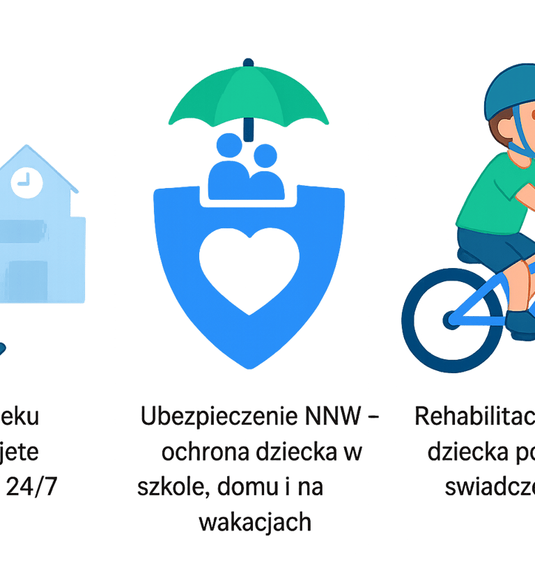 ubezpieczenie nnw- ochrona dziecka w szkole, domu i na wakacjach