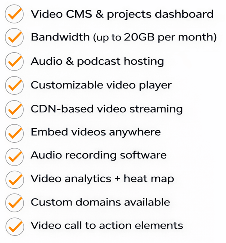 List of video hosting features including CMS, bandwidth, customizable player, and analytics.