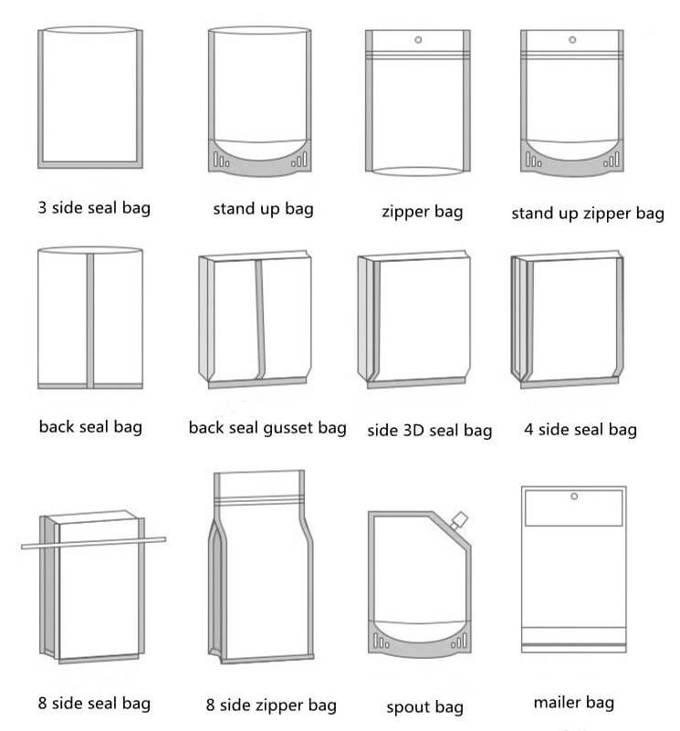 a set of four different types of bags