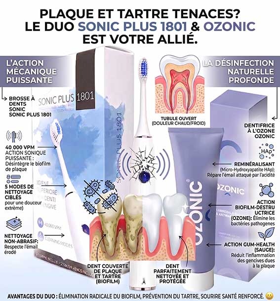 Brosse à dents sonique et dentifrice à l'ozone pour porteurs d'appareils dentaires