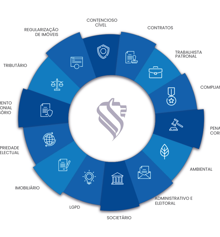CAVALCANTI Advogados Associados