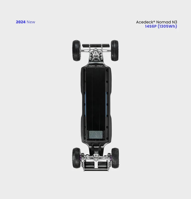 Acedeck Nomad N3 bottom view