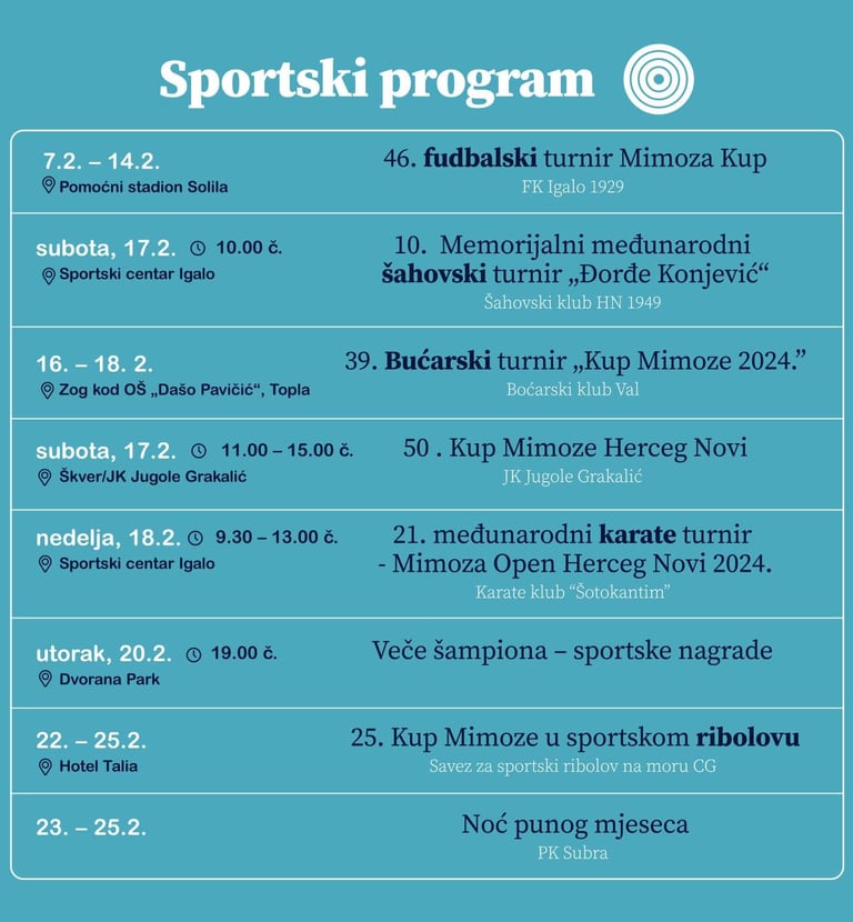 where is the event in montenegro