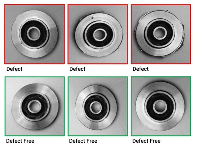 classification model industrial product