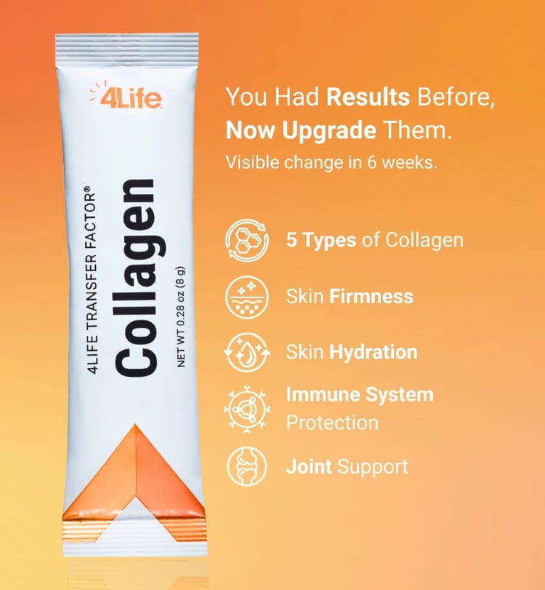 4Life Collagen met 5 soorten collageen voor huidhydratatie, stevigheid, gewrichten en immuunbescherming