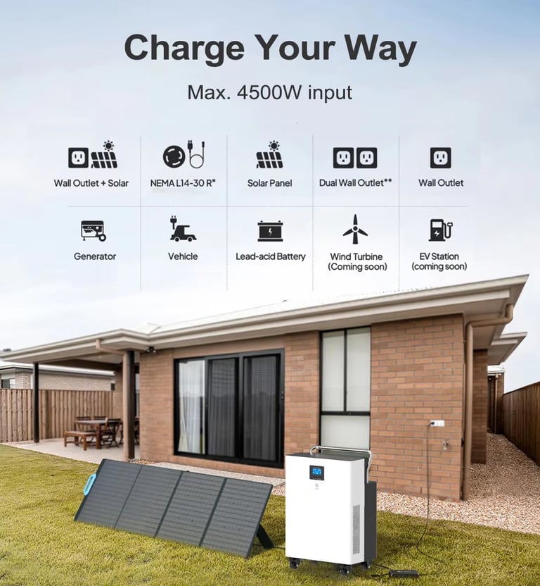 Helionox 5kW portable power station positioned outside a house with a foldable solar panel array