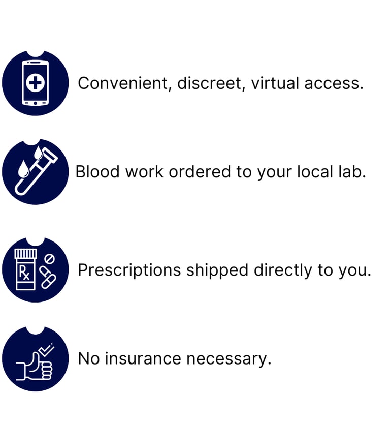 list of benefits of men's health membership