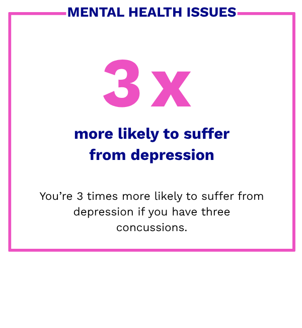 Mental health issues statistic