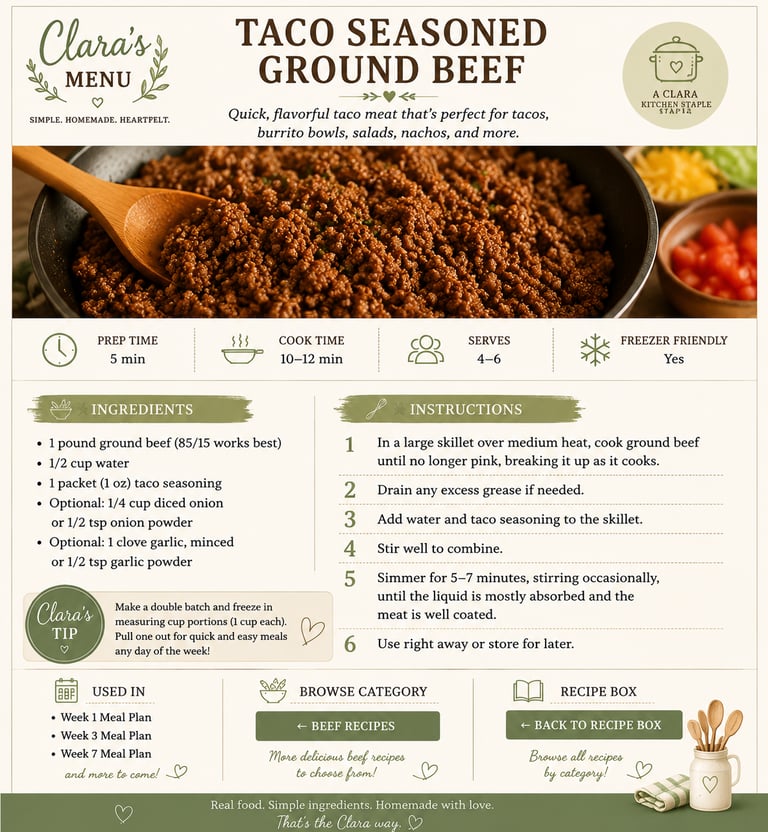 Recipe card for taco seasoned ground beef showing a skillet of cooked meat, ingredients, and instructions.