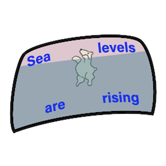 Sea Levels Are Rising Display