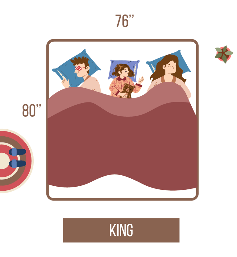 Flat Vector Illustration King Size Mattress Size and Dimensions