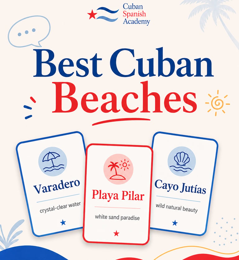 Infographic of best Cuban beaches featuring Varadero, Playa Pilar, and Cayo Jutías with travel icons.
