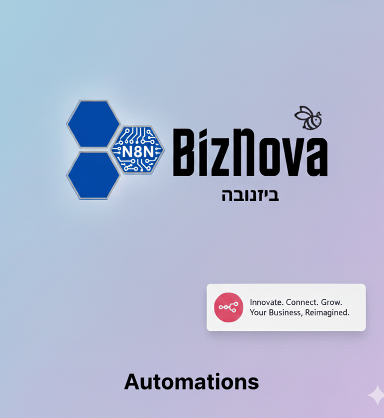n8n partnership with biznova