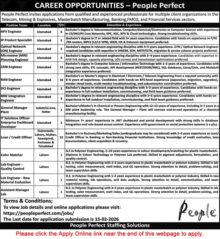 Career Opportunities- People Perfect Pakistan
