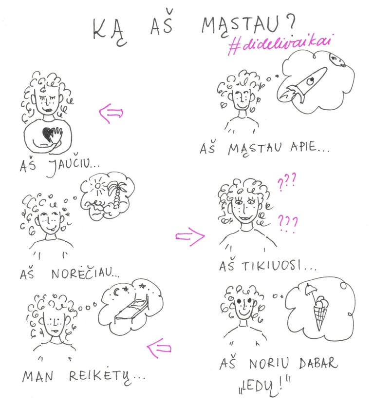 mergaitės ir jų mintys 