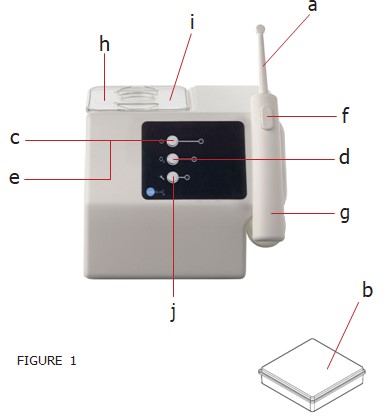 Descriptif jet dentaire ozone Aquolab hygiene-precision