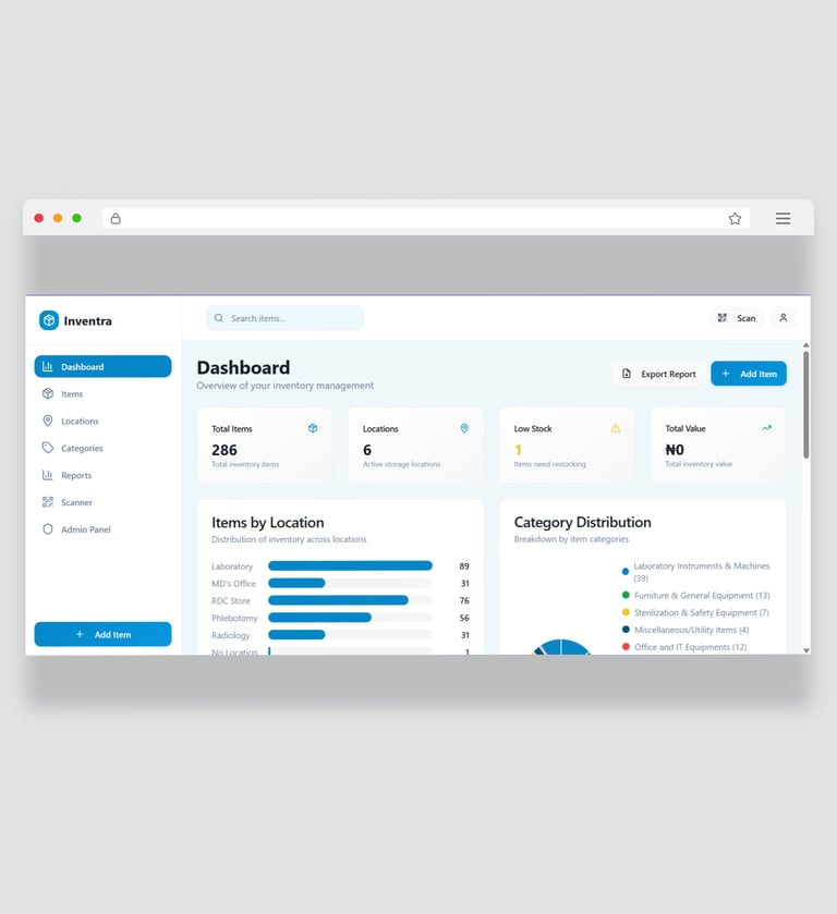 a dashboard dashboard with a dashboard dashboard dashboard dashboard dashboard dashboard dashboard dashboard dashboard dashboard dashboard