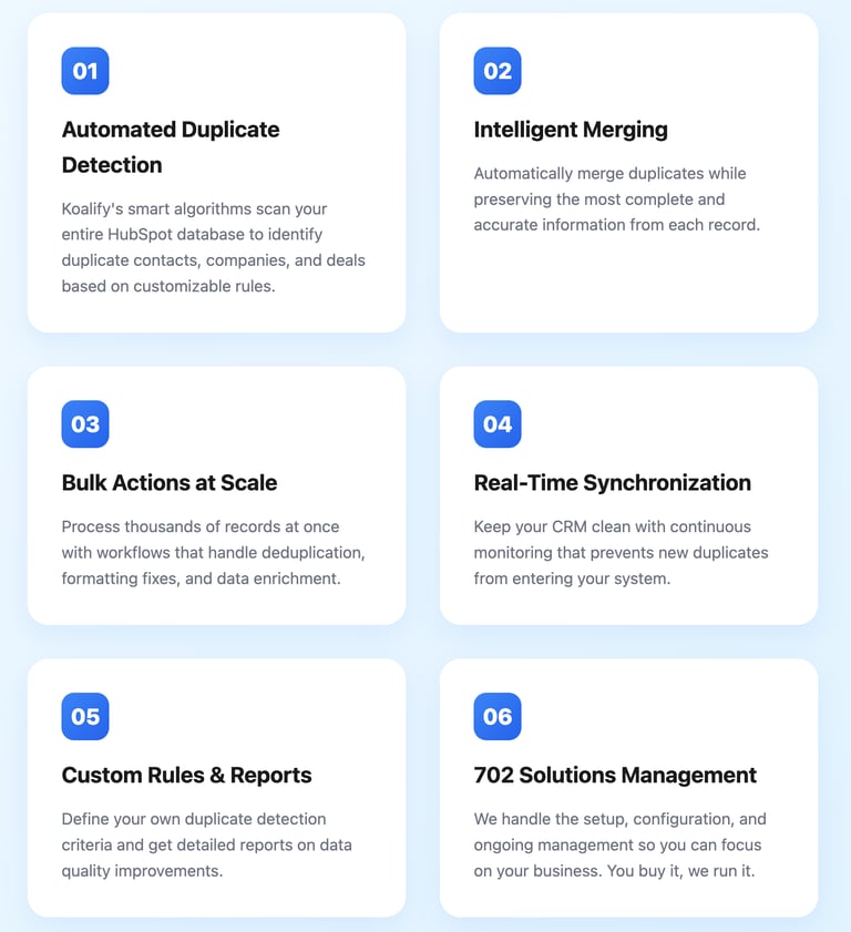 HubSpot Deduplication