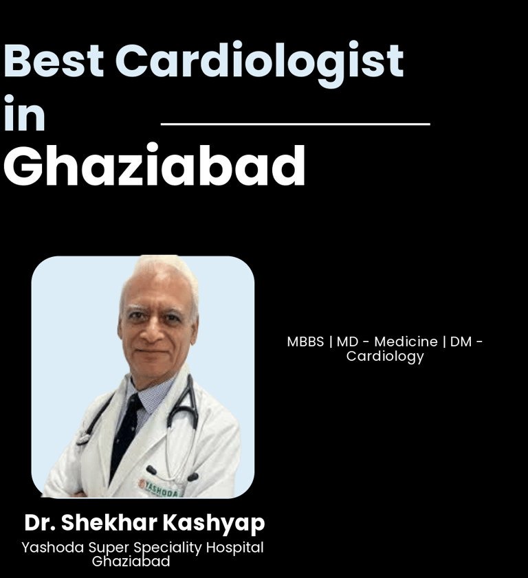 Flyer showing Dr. Shekhar Kashyap as Best Cardiologist in Ghaziabad