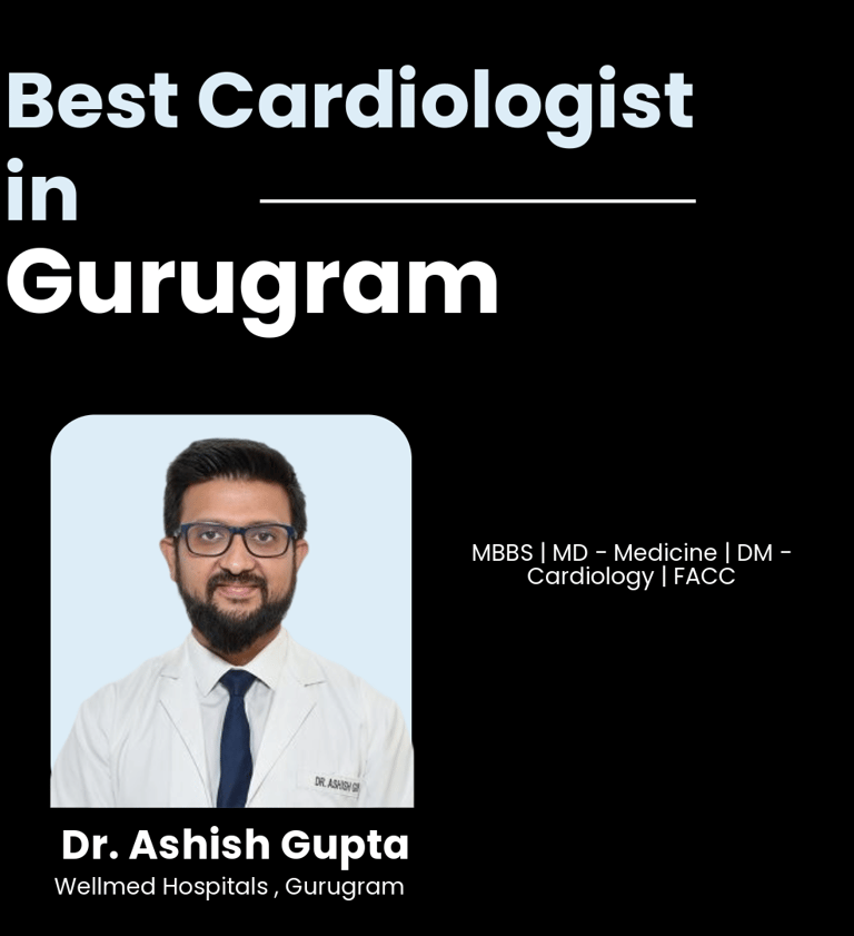 Flyer showing Dr. Ashish Gupta as Best Cardiologist in Gurugram.