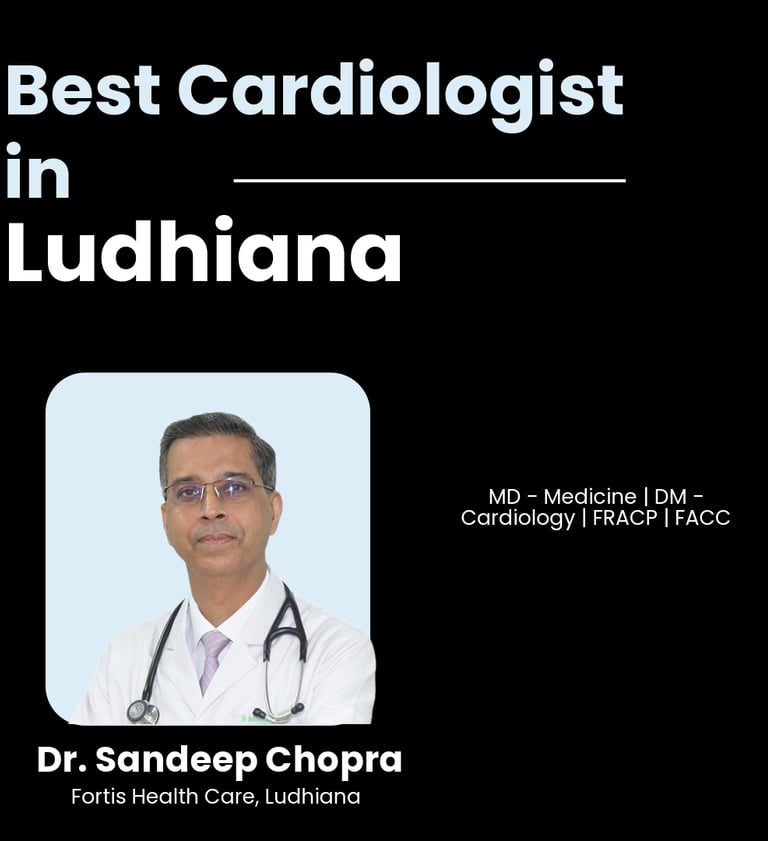Flyer showing Dr. Sandeep Chopra as Best Cardiologist in Ludhiana.