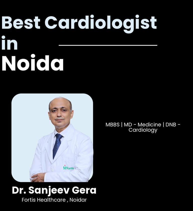 Flyer showing Dr. Sanjeev Gera as Best Cardiologist in Noida