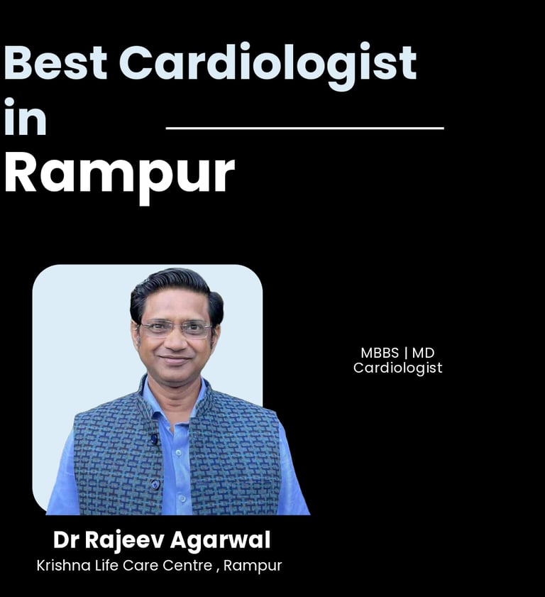 Flyer showing Dr. Rajeev Agarwal as Best Cardiologist in Rampur.