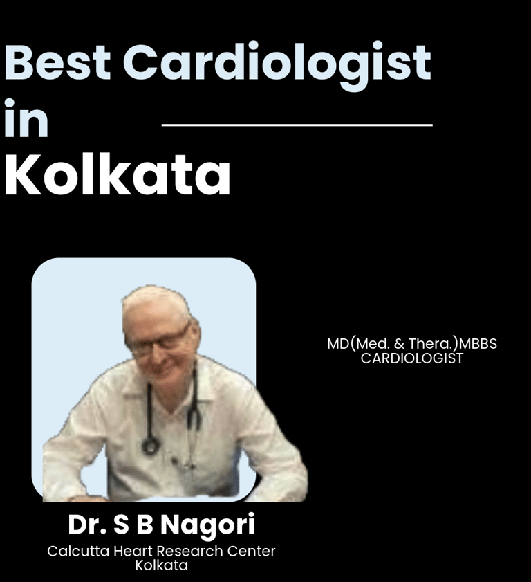  Flyer showing Dr. S B Nagori as Best Cardiologist in Kolkata.
