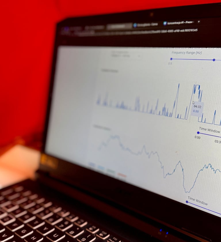 oprogramowanie neurofeedbacku