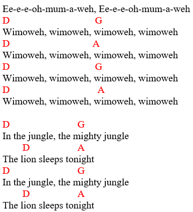 Lyrics and Chords: "The lion sleeps tonight" by The Tokens